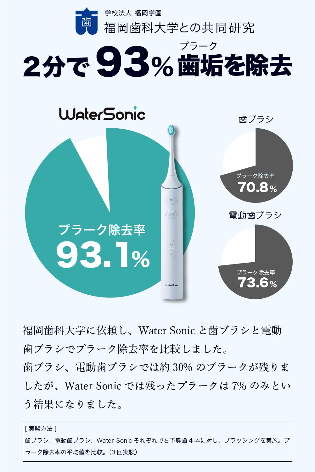 Water Sonic ジェットウォッシャー一体型電動歯ブラシ 口腔洗浄器 Amazon.co.jp: Water Sonic ジェットウォッシャー 一体型 電動